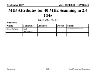 MIB Attributes for 40 MHz Scanning in 2.4 GHz
