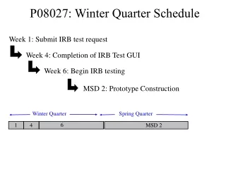 P08027: Winter Quarter Schedule
