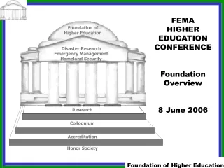 Foundation of Higher Education