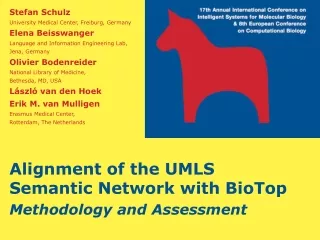 Alignment of the UMLS  Semantic Network with BioTop  Methodology and Assessment