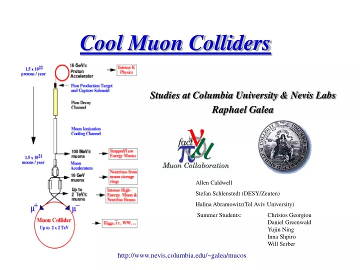 cool muon colliders