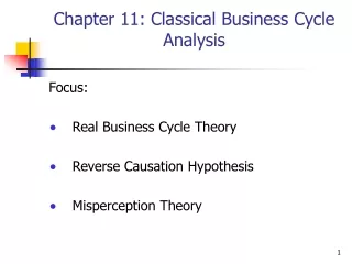 Chapter 11: Classical Business Cycle Analysis
