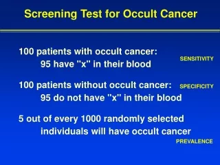 Screening Test for Occult Cancer