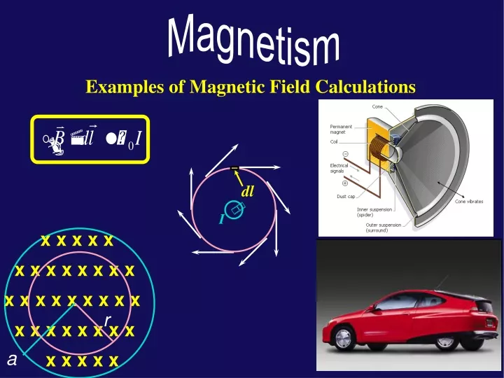 examples of magnetic field calculations