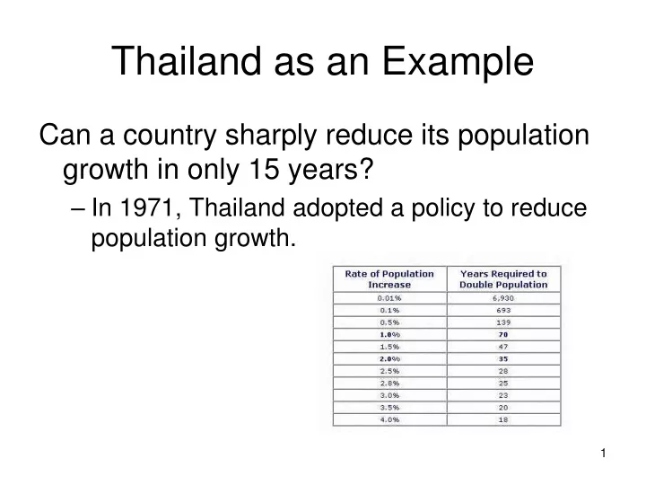 thailand as an example