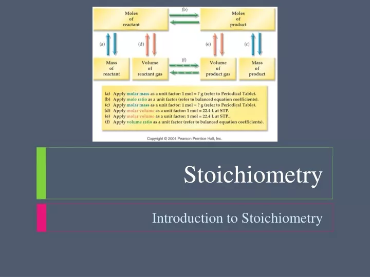 stoichiometry