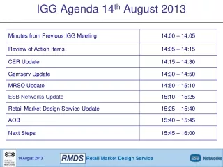 IGG Agenda 14 th  August 2013