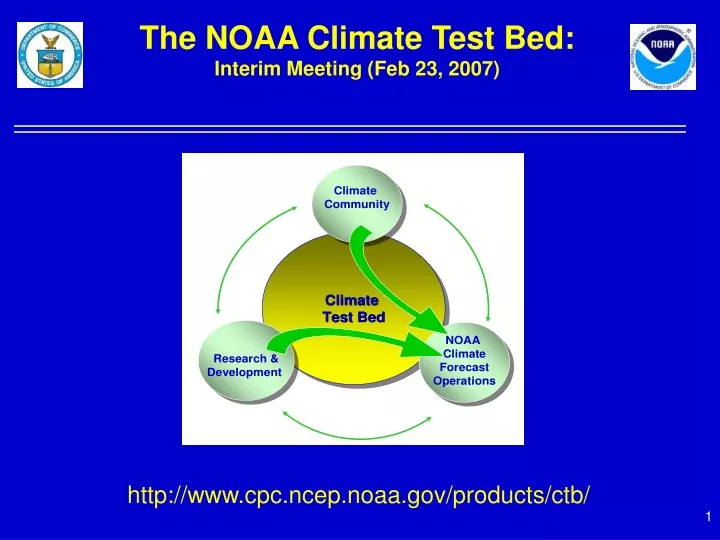 the noaa climate test bed interim meeting