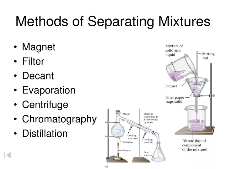 methods of separating mixtures