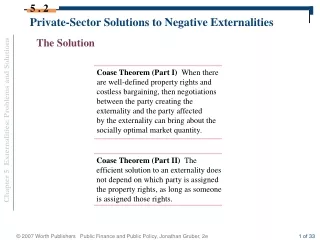 Private-Sector Solutions to Negative Externalities