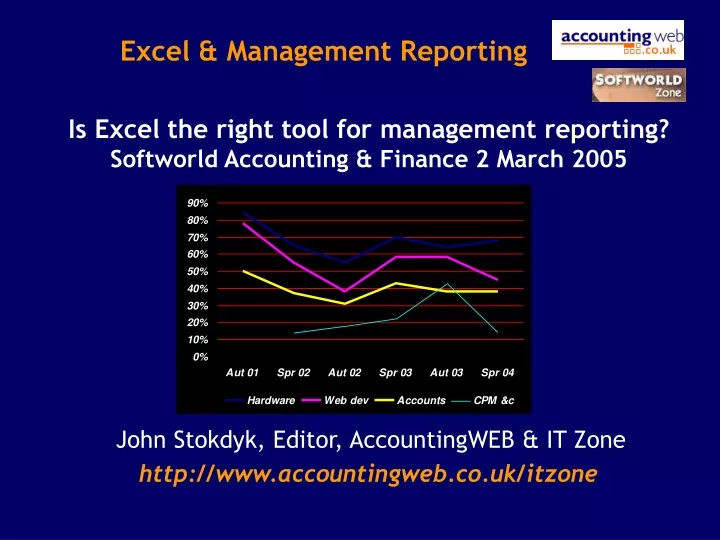 excel management reporting