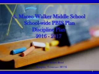 A. Maceo Walker Middle School  School-wide PBIS Plan Discipline Plan  2016 - 2017