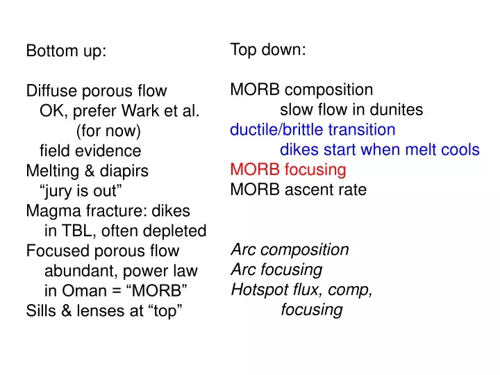 top down morb composition slow flow in dunites
