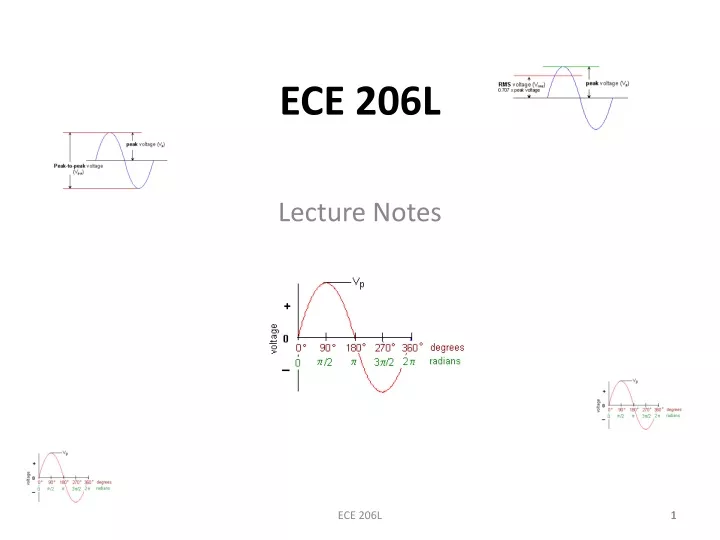 ece 206l