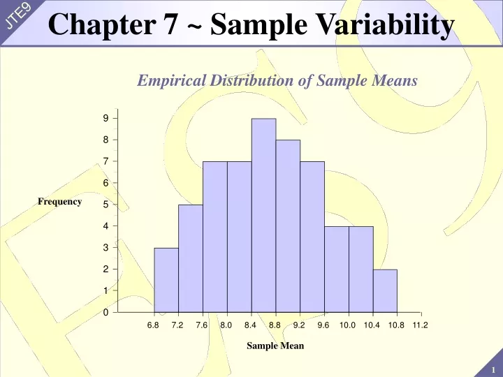 chapter 7 sample variability
