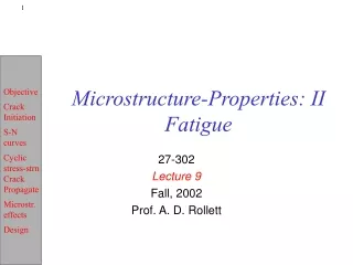 Microstructure-Properties: II Fatigue
