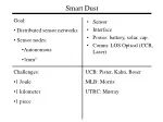 Revolutionizing Sensor Networks with Smart Dust Technology - slide 1