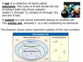 The diagram shows some important subsets of the real numbers.