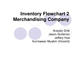 Inventory Flowchart 2 Merchandising Company