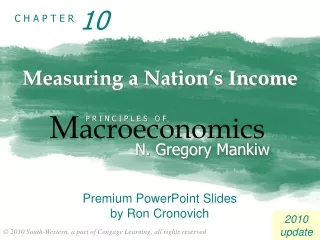 Measuring a Nation’s Income