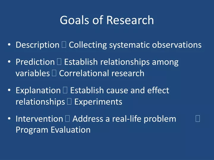 goals of research