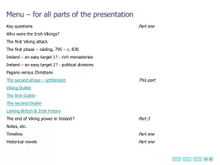 Menu – for all parts of the presentation