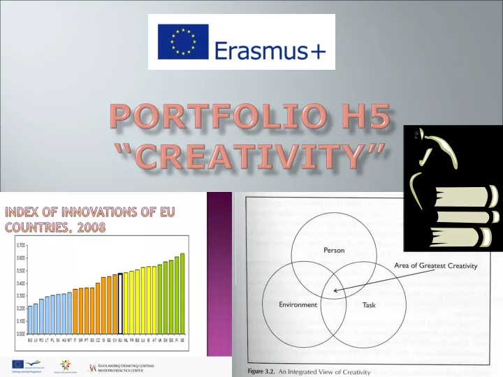 portfolio h5 creativity