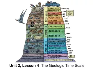 Unit 2, Lesson 4   The Geologic Time Scale