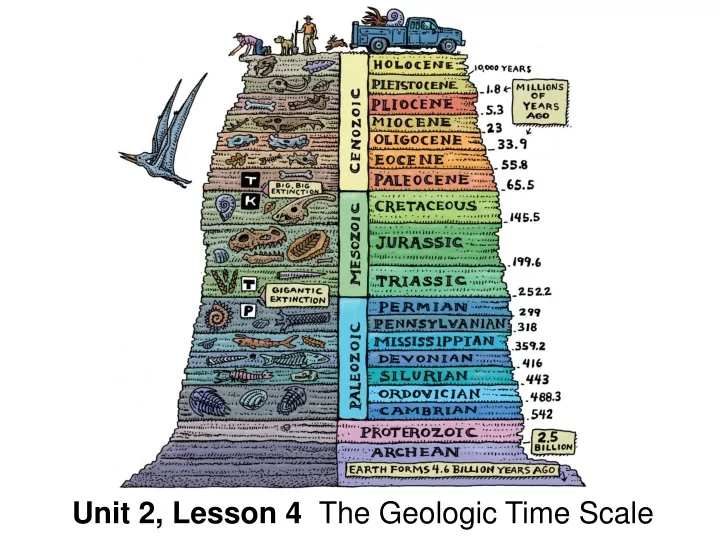 unit 2 lesson 4 the geologic time scale