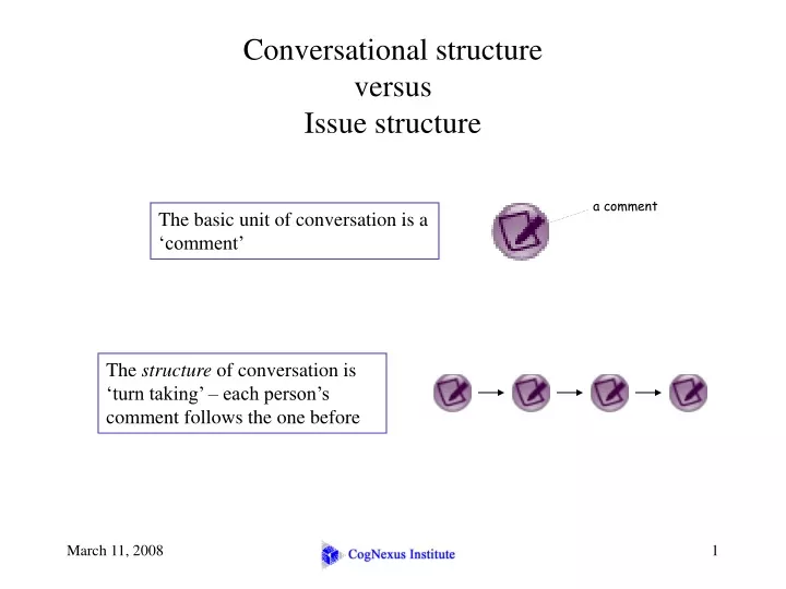 conversational structure versus issue structure