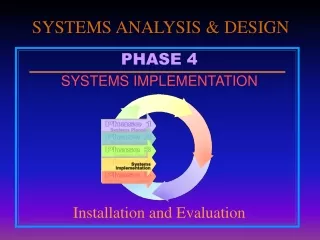 SYSTEMS ANALYSIS &amp; DESIGN