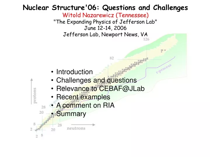 nuclear structure 06 questions and challenges