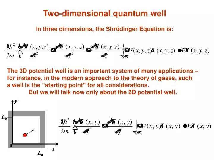 two dimensional quantum well in three dimensions