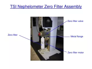 TSI Nephelometer Zero Filter Assembly