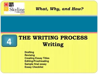 THE WRITING PROCESS Writing