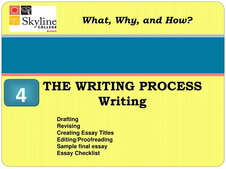 the writing process writing