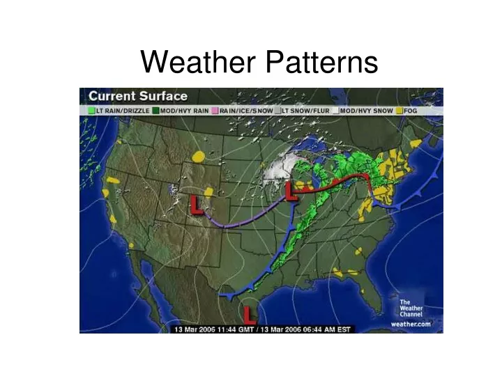 weather patterns