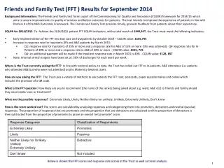 Friends and Family Test (FFT ) Results for September 2014