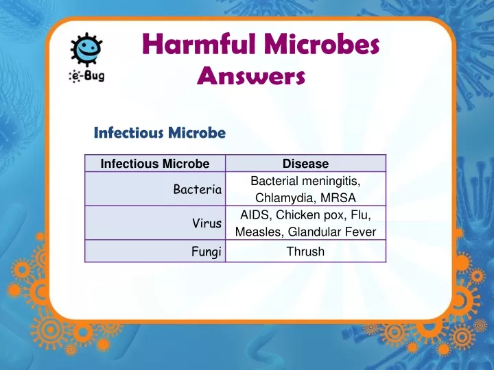 harmful microbes