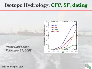 Isotope Hydrology:  CFC, SF 6  dating