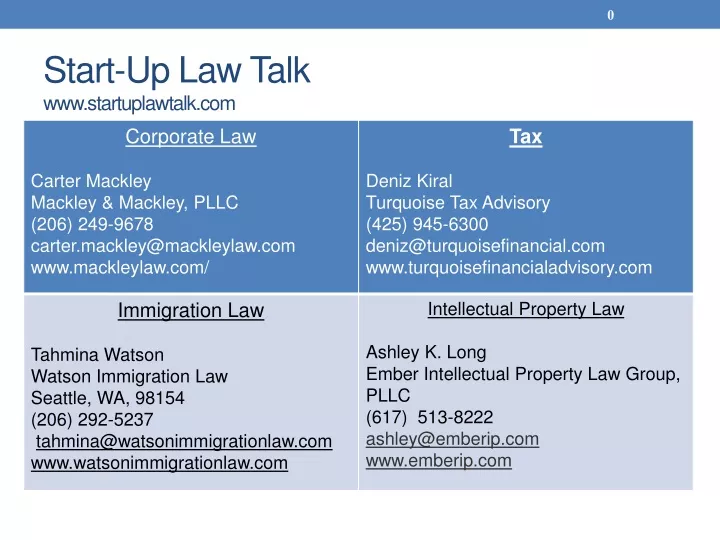 start up law talk www startuplawtalk com