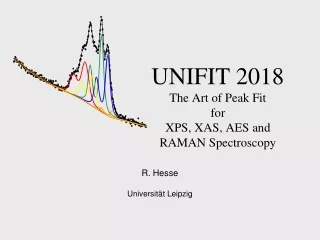 UNIFIT 2018 The Art of Peak Fit for XPS, XAS, AES and RAMAN Spectroscopy