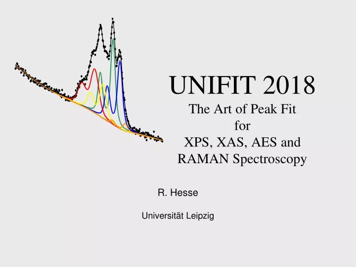 unifit 2018 the art of peak fit for xps xas aes and raman spectroscopy