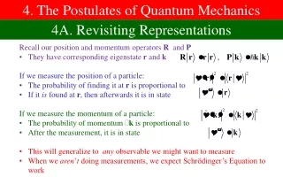 4. The Postulates of Quantum Mechanics