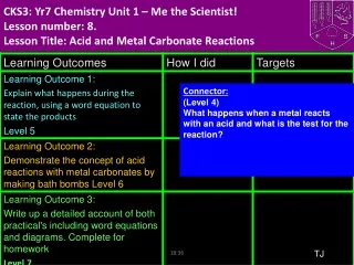 Connector:  (Level 4)