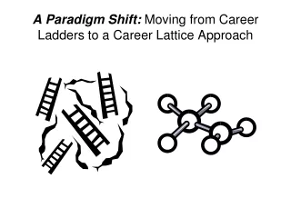 A Paradigm Shift:  Moving from Career Ladders to a Career Lattice Approach