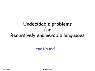 Undecidable problems for  Recursively enumerable languages