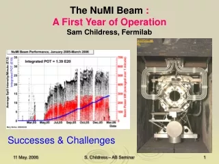 The NuMI Beam  : A First Year of Operation  Sam Childress, Fermilab