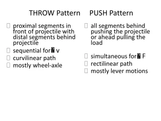 THROW Pattern     PUSH Pattern