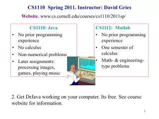 CS1110  Spring 2011. Instructor: David Gries